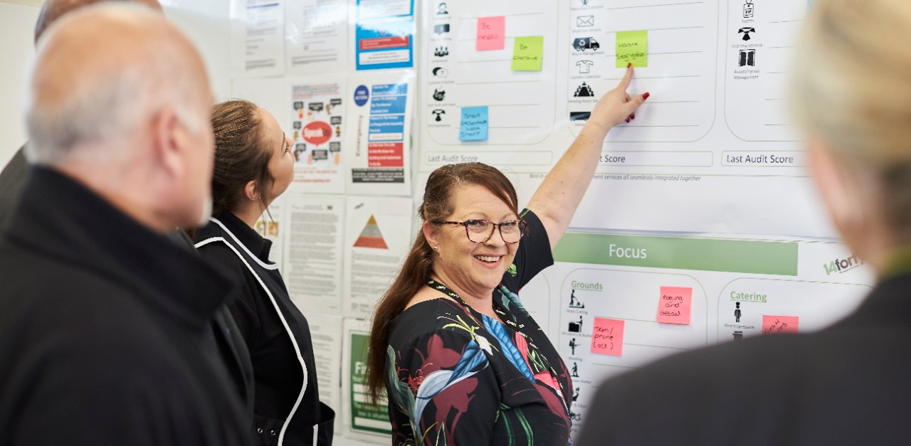 Colleagues brainstorming and looking at a whiteboard